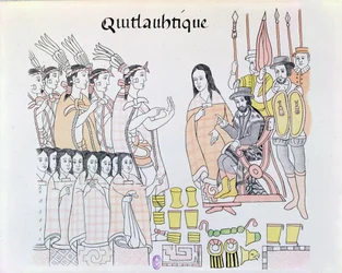 La Malinche (Doña Marina) acting as interpreter during the presentation of women and gold by Montezuma (1466-1520) to Hernando Cortés (1485-1547), illustration from a facsimile of a Mexican Indian picture
