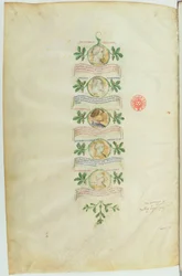 Genealogy of the Visconti