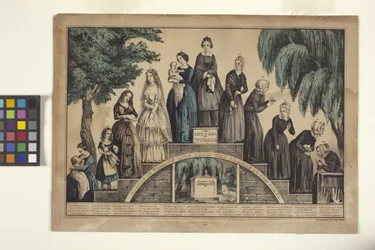 The Life & Age Of Woman: Stages Of Woman