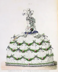 Court dress, fig. 15 (from Nikolaus Heideloff