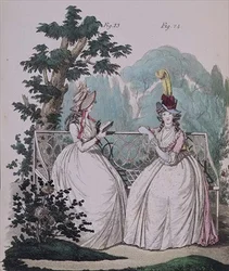 Morning Dress, Figs. 23 and 24, from Nikolaus Heideloff