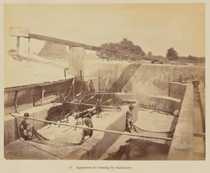 Apparatus for beating by machinery