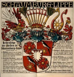 Schaumburg-Lippe. Line of the Princes of Schaumburg-Lippe