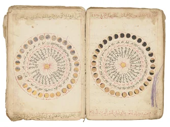 Pages from "Kitab Durr Al-Munazzam Fi Al-Sirr Al-A"zam" by Kamal Al-Din Abu Salim Muhammad Bin Talha Al-Qurashi Al-"Adawi Al-Rasibi Al-Halabi