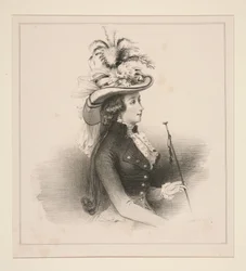 Paris Fashions in 1787