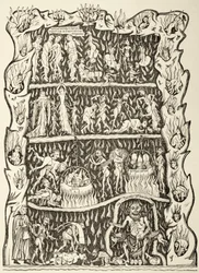 The Torments of Hell (from a 12th century manuscript)