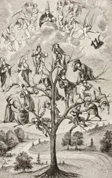 The Tree of Battles (after a 15th century manuscript)