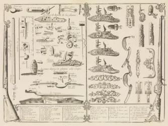 Engraving of Firearms Parts, ca. 1750