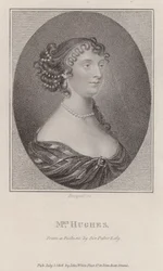 Margaret Hughes, English Actress
