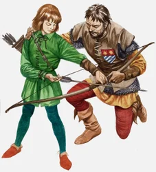 Once Upon a Time: Training to be a Squire
