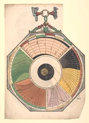 Volvelle illustrating the magnitude, start time and duration of eclipses