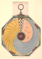 Volvelle to Show How to Find the Time, in Hours and Minutes, in Which the Moon Reaches One of Its Aspects