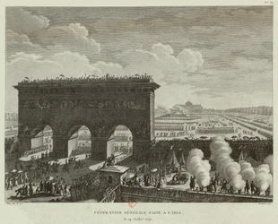 General Federation Held in Paris on July 14, 1790