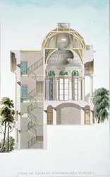 Cross Section of the Pavilion of Hingene, near Anvers, from 