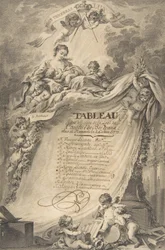 Diploma for the Freemasons of Bordeaux, after François Boucher, 1766.