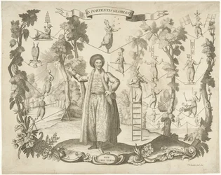 Acrobats and Tightrope Walkers