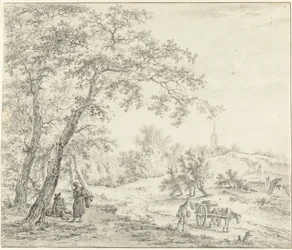 North Holland Landscape (Egmond towards Castricum?)