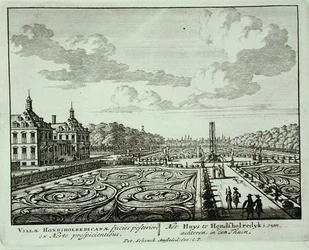 The garden at Honsholredyk, from 
