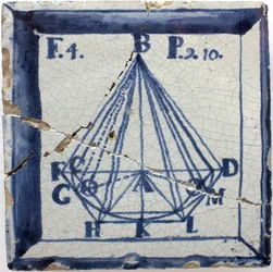Geometric schema of a pyramid