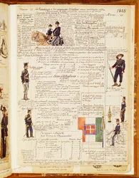Italian uniforms from 1848, table from Cenni Codex, collection of sketches of soldiers by Quinto Cenni