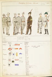 Uniforms of Volunteer Student Battalions of Kingdom of Italy