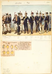 Uniforms of artillery troop of Kingdom of Italy, color plate by Quinto Cenni