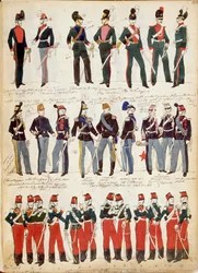 Various Italian Uniforms in Common Use Around 1860