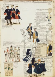Various Uniforms of Duchy of Modena by Quinto Cenni