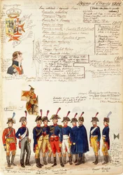 Various uniforms of Kingdom of Etruria