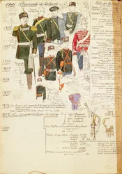 Various uniforms of Principality of Bulgaria, color plate by Quinto Cenni