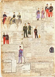 Various Uniforms of the Papal States