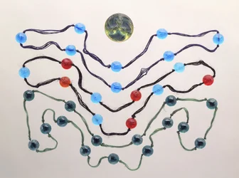 Three Strands of Coloured Glass and a Moulded Frosted Glass Brooch (