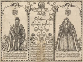 James I and Anne of Denmark