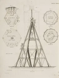 Beacon House on the Bell Rock