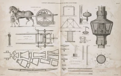 Items Used During the Construction of the Bell Rock Lighthouse