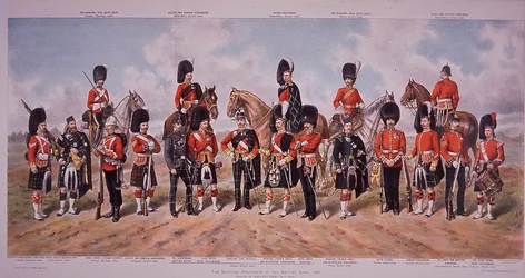 Scottish Regiments of the British Army in 1895
