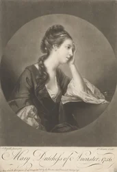 Mary, Duchess of Ancaster