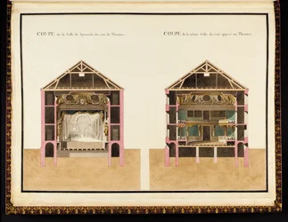 Section of the Theater Side & Section of the Opposite Side, from Recueil des Plans du Petit Trianon by Richard Mique