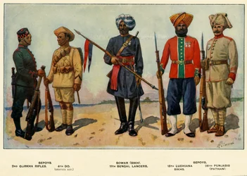 Types of the Indian Army