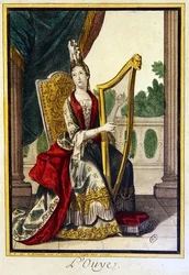 The Five Senses: Hearing