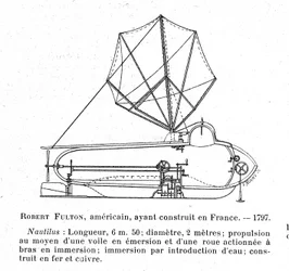 Schema of the Nautilus, first submarine boat, invented by American Robert Fulton. This is the drawing he proposed to the Executive Board. 1797