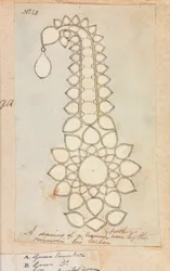 Diamond Feather Worn by the Peshwa in His Turban