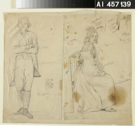 Man with Arms Crossed and Woman in National Costume