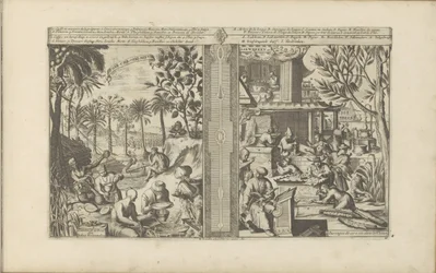 Drinks in East Indies; Lacquer and Paper from China, Tea, Cha and Palmiten, Plants and Trees of the East Indies, Lacquer Works, Wax Works, etc. in China