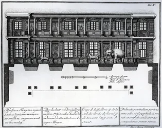 Section view of the second and third floor of the Hall of Rarities looking eastwards, illustration in Chambers of the St. Petersburg Imperial Academy of Sciences Library and Gallery showing Plans, Facades and Profiles by Johann