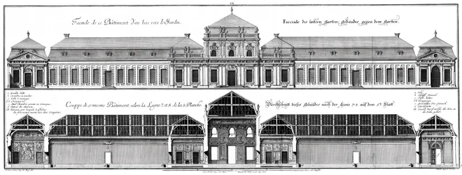 Elevation of the Garden Facade and Longitudinal Section of the Lower Castle