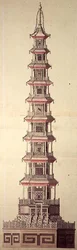 Design for a fountain pagoda