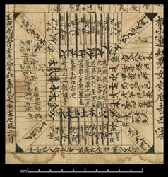 Almanac for AD 978, Dunhuang Mogao, China, c.978