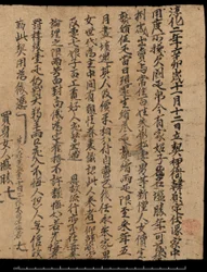 Contract Dated to 20 December 991 which Exchanges a Slave Girl in Lieu of a Debt of Silk