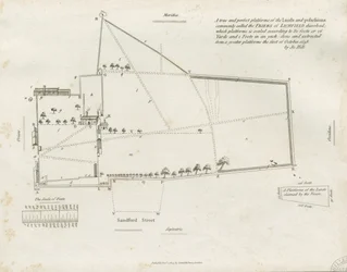 Lichfield - Greyfriars